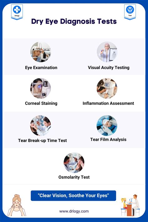 tear break up test|diagnostic test for dry eyes.